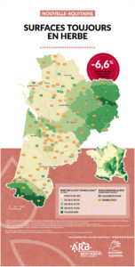 Nouvelle-Aquitaine : Une mosaïque de territoires - SURFACES TOUJOURS EN HERBE